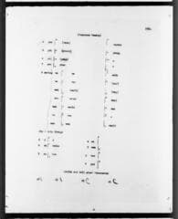 Go to image 183.