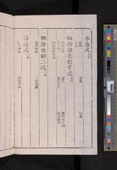 Go to image 202.