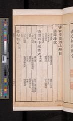 Go to image 51.