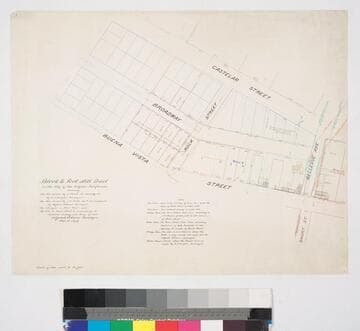 Block & Fort Hill Tract
