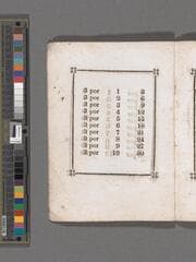Go to image 6.