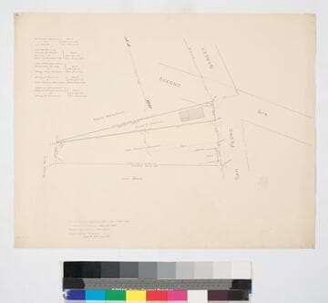 Barrows parcels